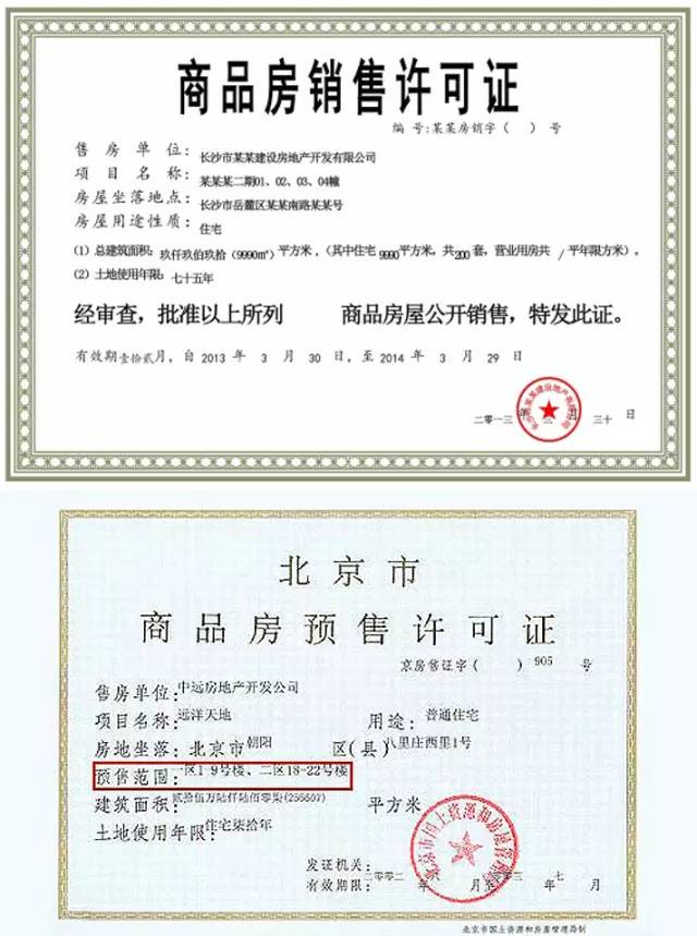 房地產開發(fā)經營中的“五證齊全”詳解