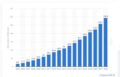 2024年入駐亞馬遜法國站點(diǎn) 個(gè)人護(hù)理電器合規(guī)全攻略